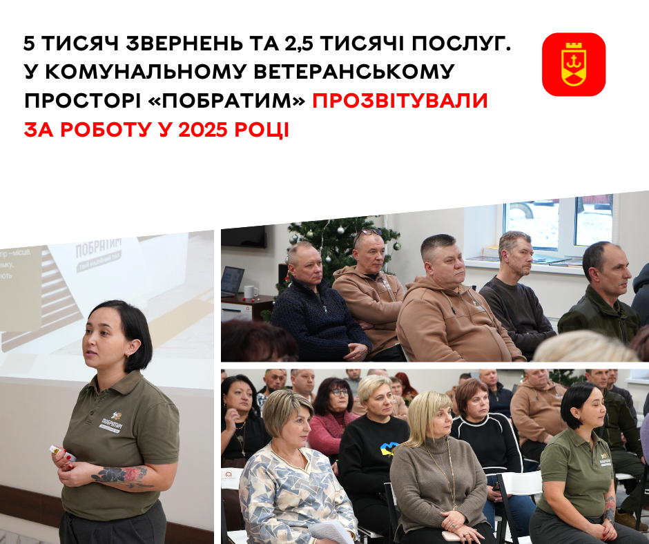 5 тисяч звернень та 2,5 тисячі послуг. У комунальному ветеранському просторі «Побратим» прозвітували за роботу у 2025 році